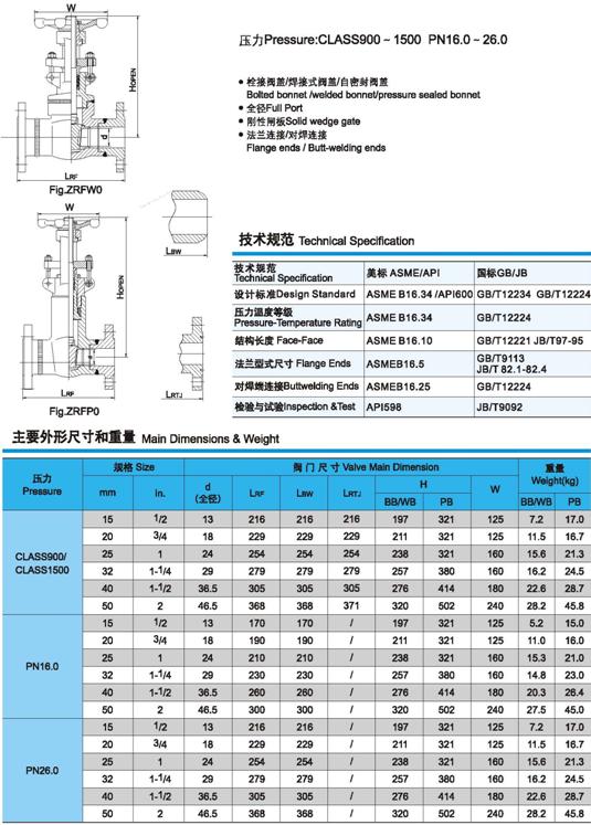 Z61Y、Z61H鍛鋼閘閥技術規(guī)范、壓力、尺寸、重量圖3