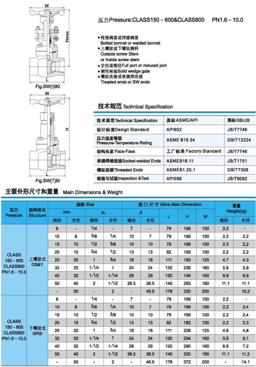 Z61Y、Z61H鍛鋼閘閥技術規(guī)范、壓力、尺寸、重量圖4