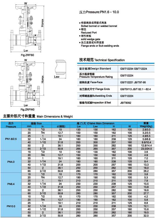 Z61Y、Z61H鍛鋼閘閥技術規(guī)范、壓力、尺寸、重量圖2